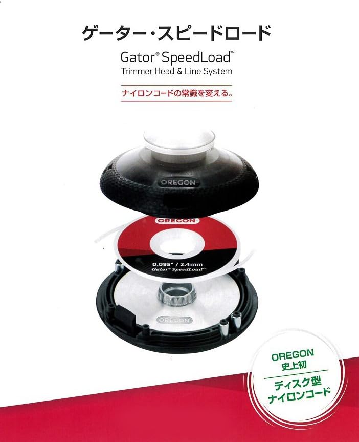 Immagine del sistema di testa e linea per decespugliatore Gator SpeedLoad di Oregon. Mostra il design innovativo del caricatore di filo in nylon da 0.095" / 2.4mm. Testa di taglio facile da installare, ideale per giardinaggio e manutenzione del prato.