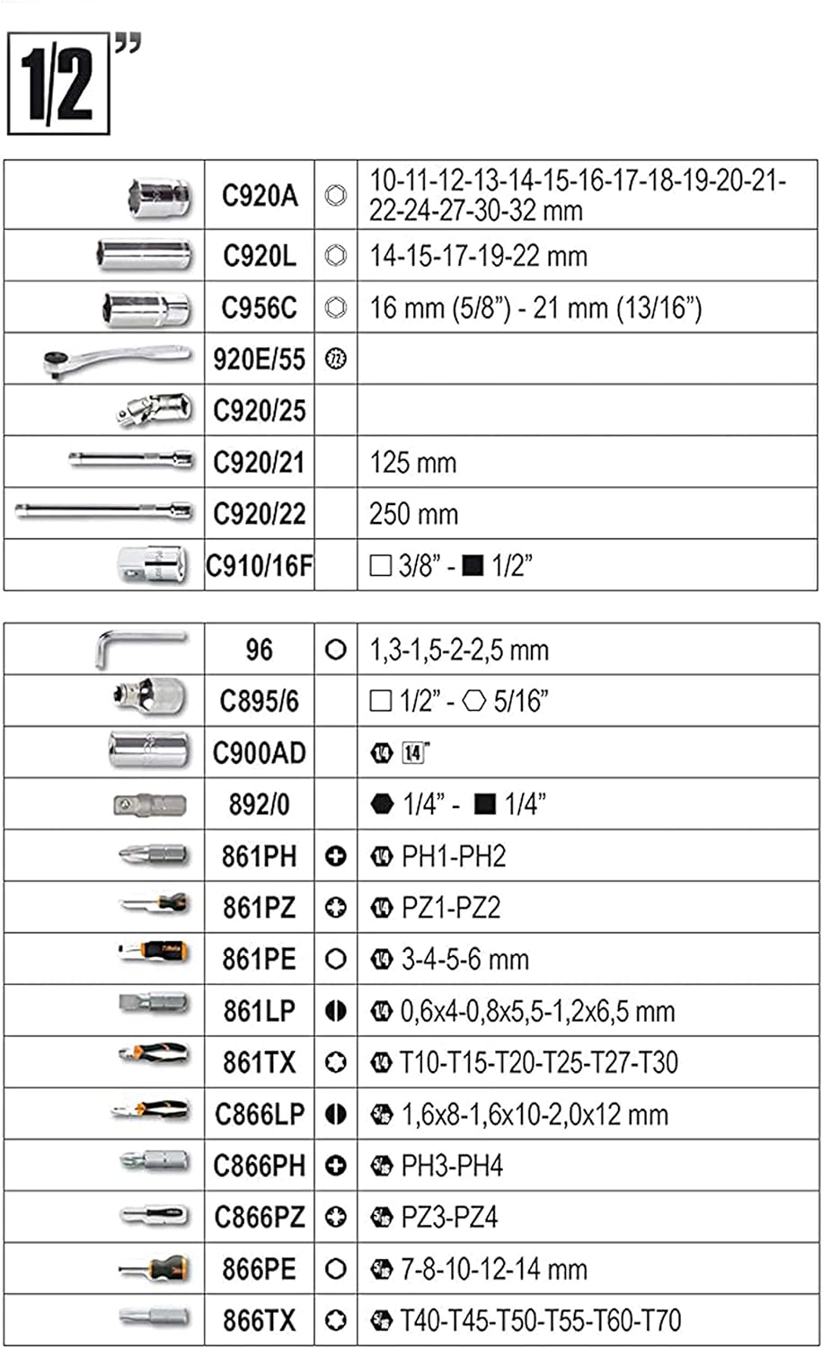 Tabella di chiavi a bussola e accessori da 1/2 pollice, inclusi modelli C920A, C920L, C956C, 920E/55, C920/25, C920/21, C920/22, C910/16F, 96, C895/6, C900AD, 892/0, 861PH, 861PZ, 861PE, 861LP, 861TX, C866LP, C866PH, C866PZ, 866PE, 866TX.