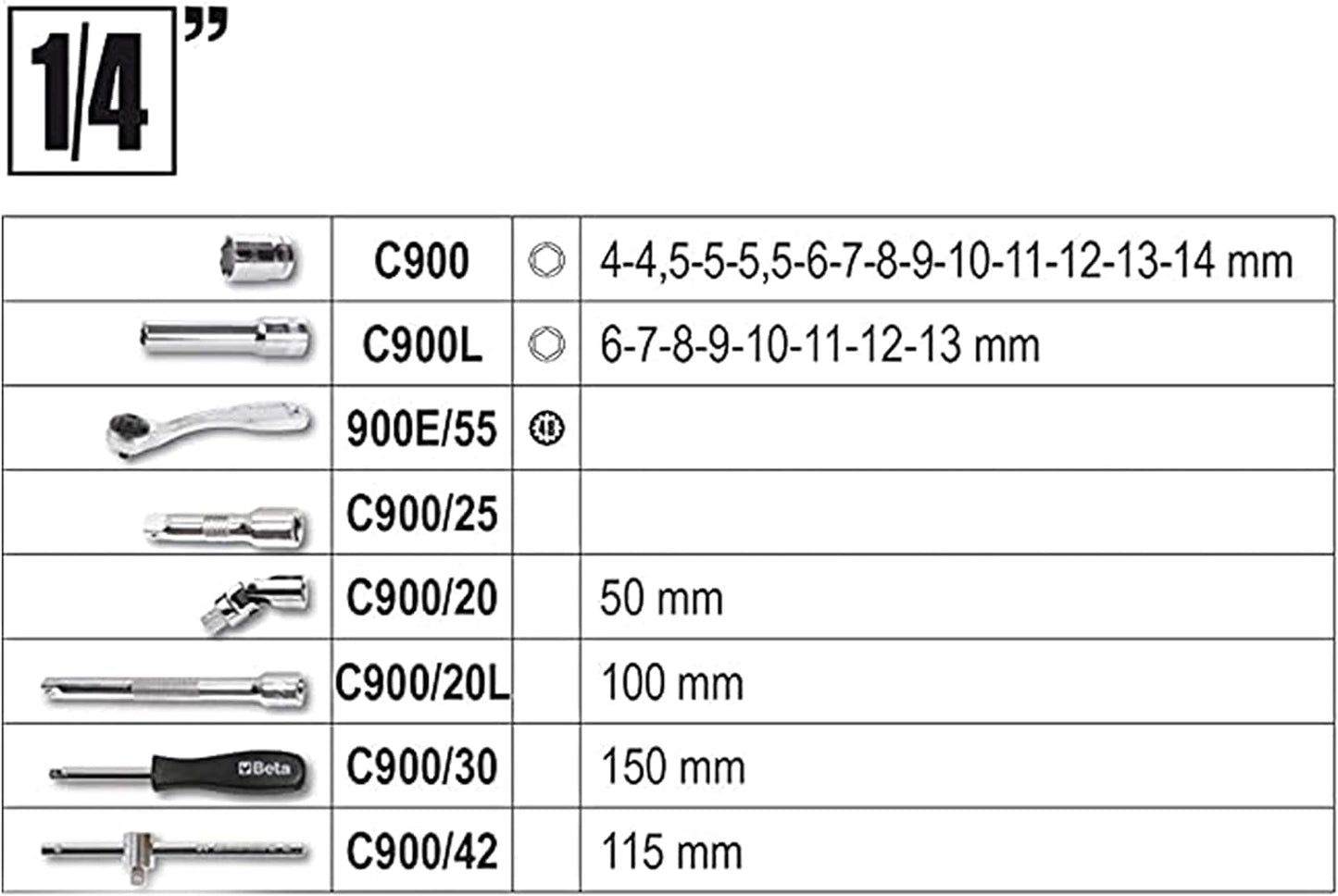 Set di chiavi a bussola da 1/4" con accessori. Include C900 (4-14 mm), C900L (6-13 mm), cricchetto 900E/55, prolunga C900/25, snodo C900/20 (50 mm), prolunga C900/20L (100 mm), manico C900/30 (150 mm) e T-bar C900/42 (115 mm).